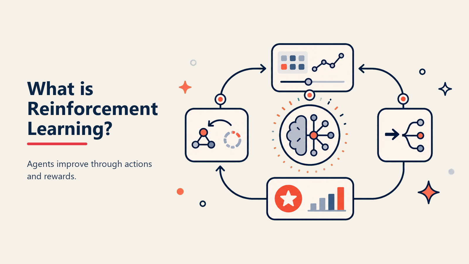 ¿Qué es Reinforcement Learning? IA que aprende como nosotros