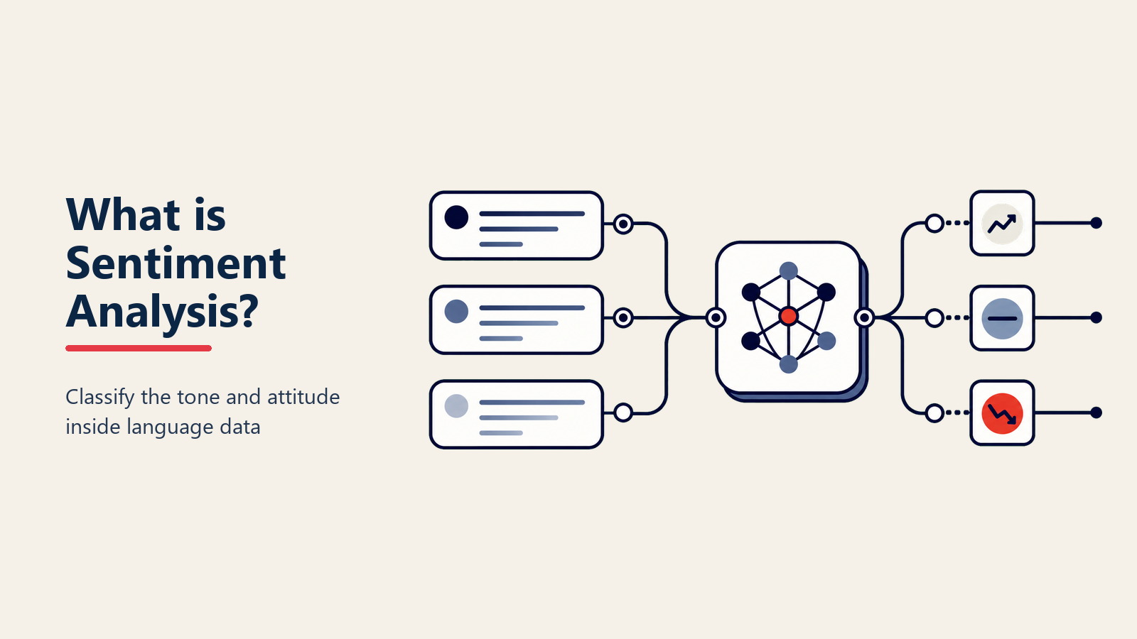 ¿Qué es el Sentiment Analysis? Comprender las Emociones de los Clientes a Escala