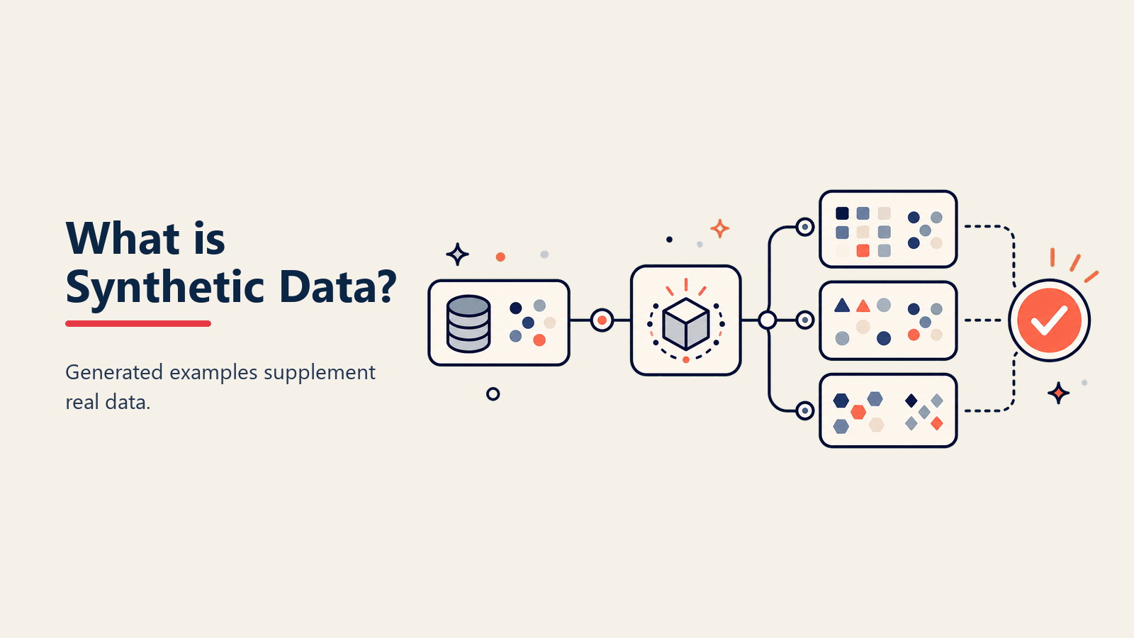 ¿Qué son los Synthetic Data? Entrenamiento de IA Sin Riesgos de Privacidad