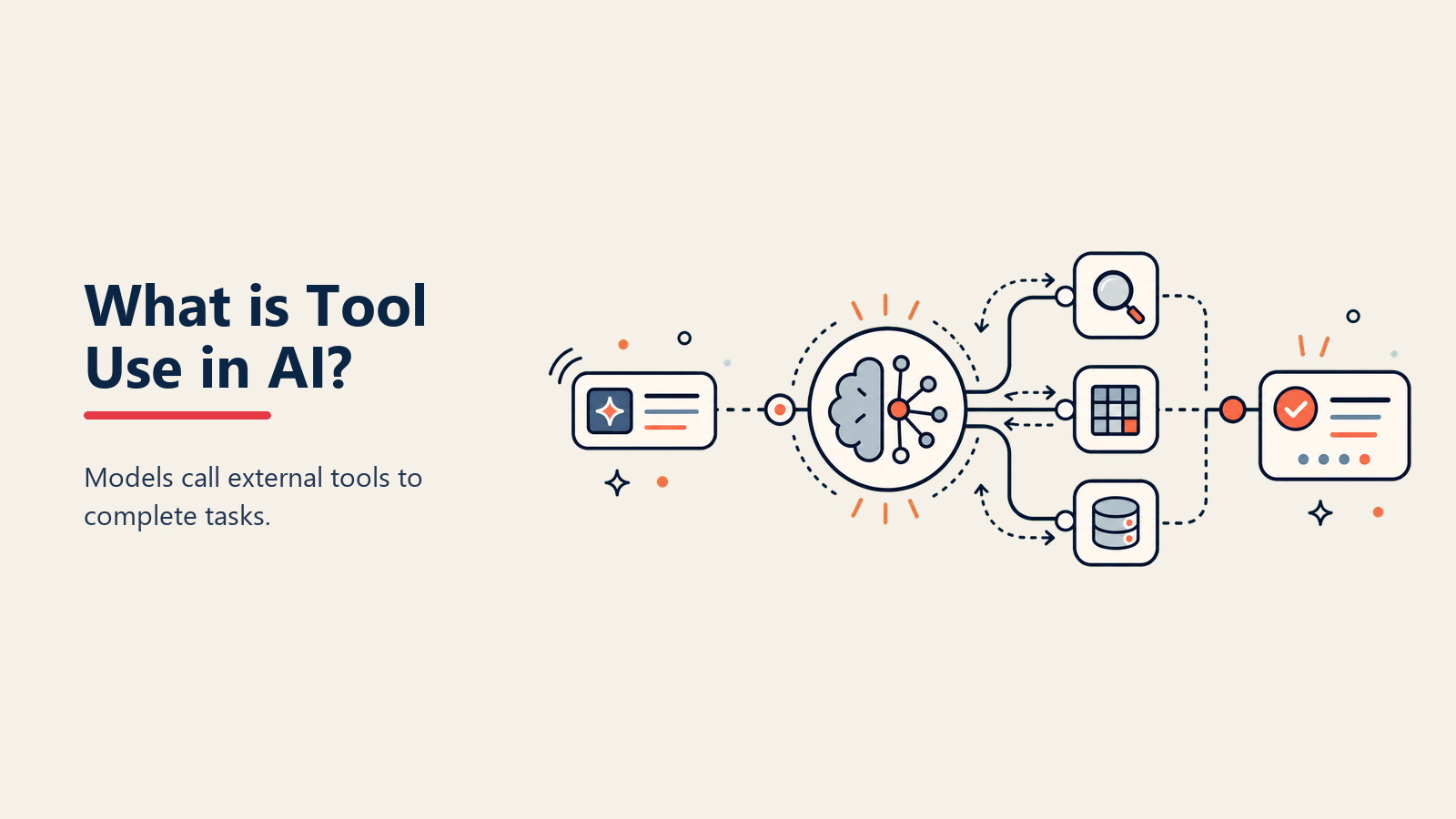 ¿Qué es Tool Use? Cuando la IA Pasa a la Acción