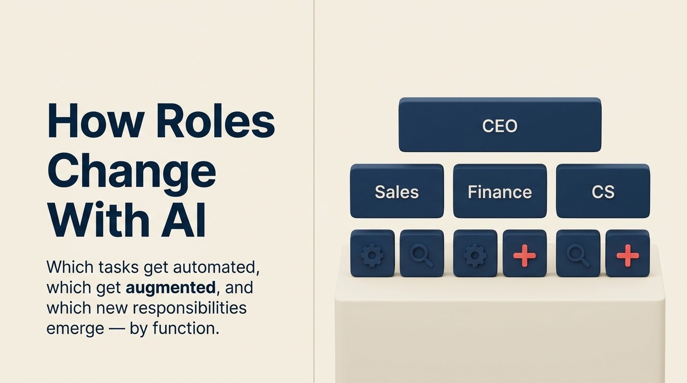 Function-by-function map showing how AI changes tasks across sales, CS, finance, and HR roles