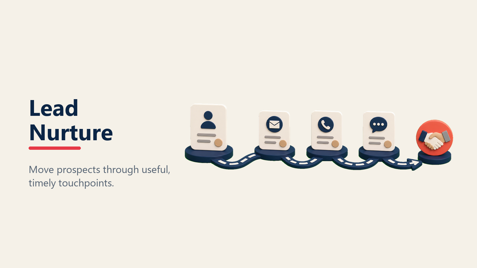 Automotive lead nurture sequence from immediate response through timed follow-up