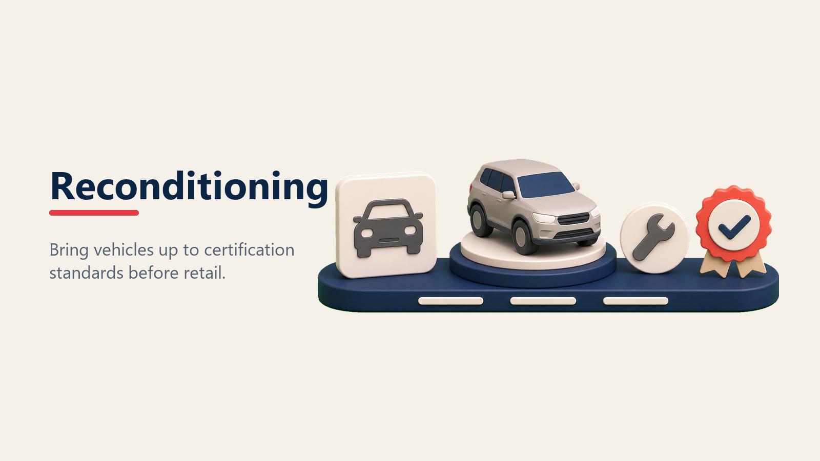 CPO reconditioning standards shown as a vehicle moving through inspection, required repair, and certification