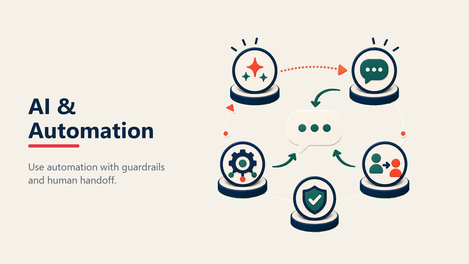 Chatbot vs Live Agent shown as chatbot-human handoff in a Rework Library editorial illustration