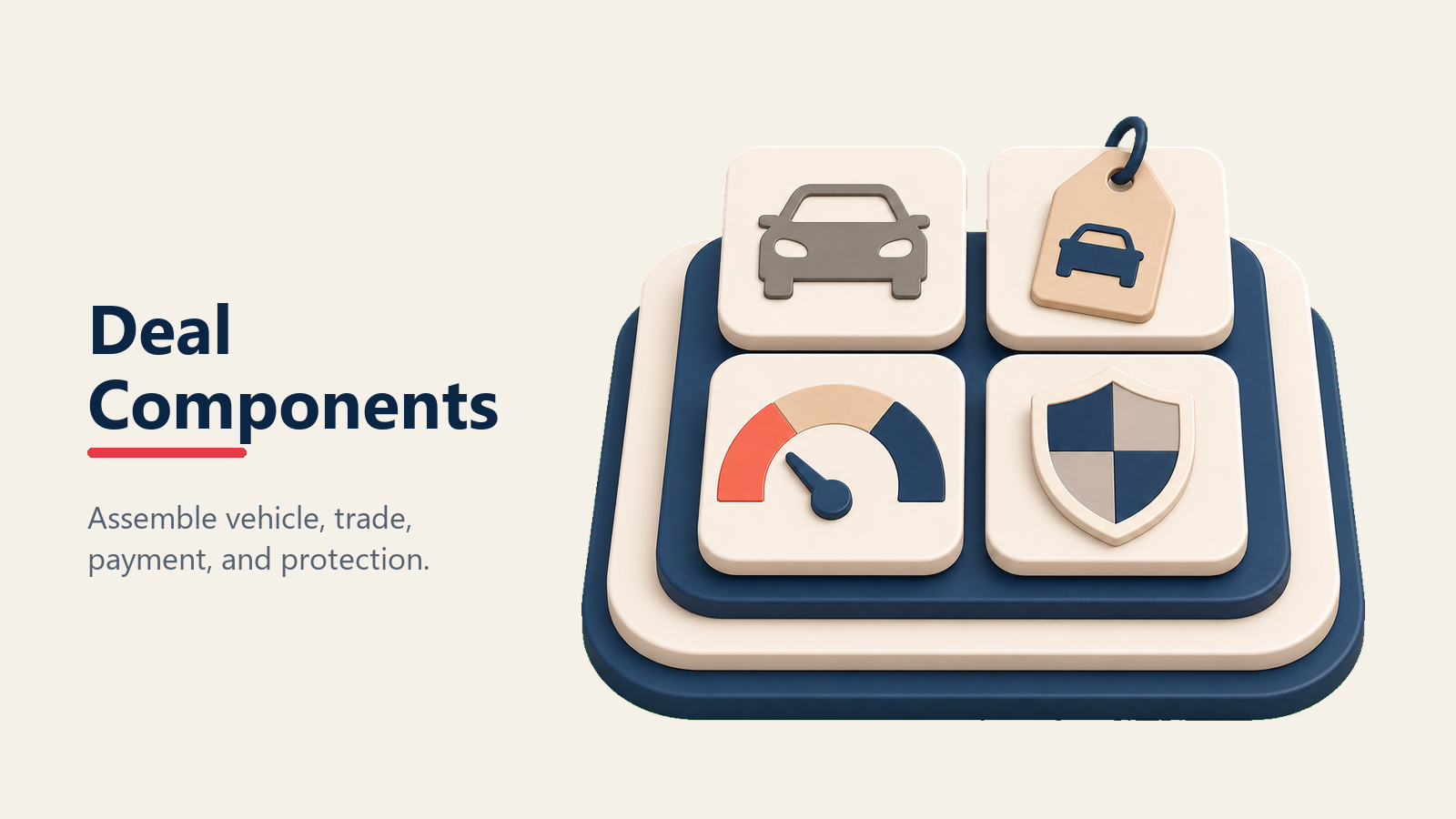 Komponenten der automotiven Deal-Struktur für Fahrzeug, Trade, Zahlung und Schutz