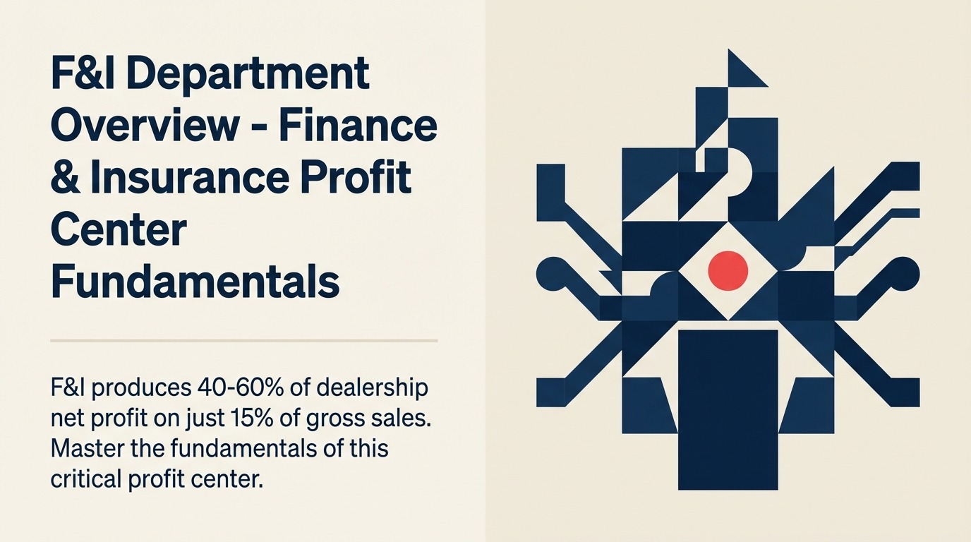 F&I Abteilung Überblick - Finance & Insurance Profit Center Grundlagen - 2026 Guide