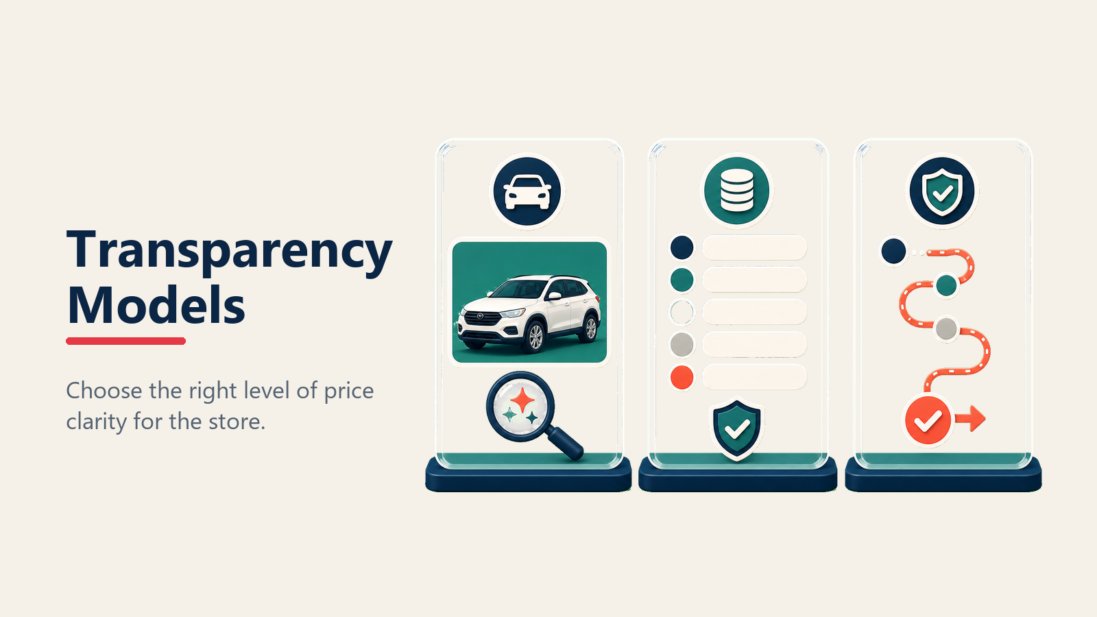 Three pricing transparency models for automotive dealerships