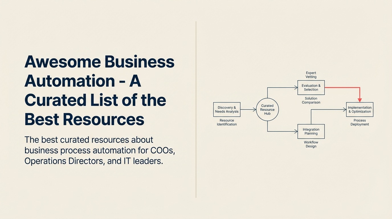awesome-business-automation