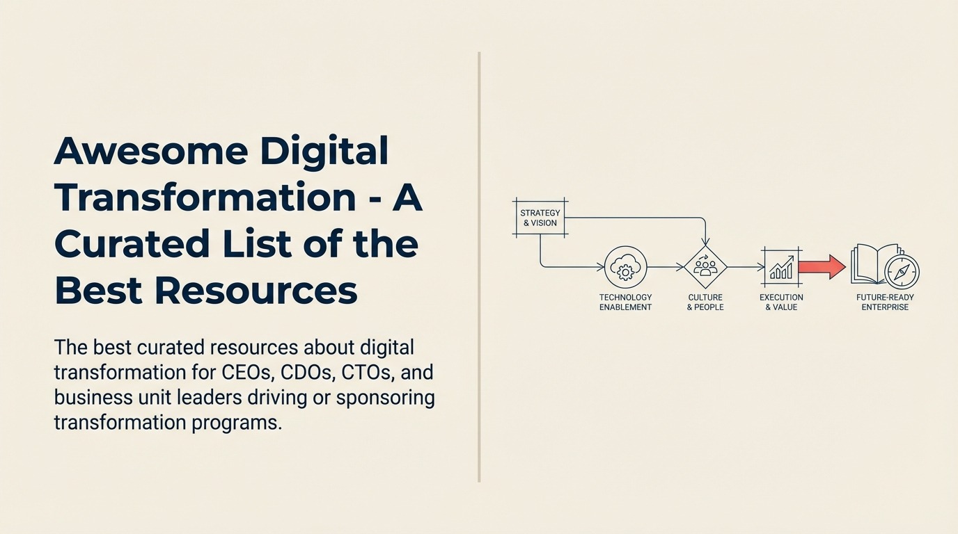 awesome-digital-transformation