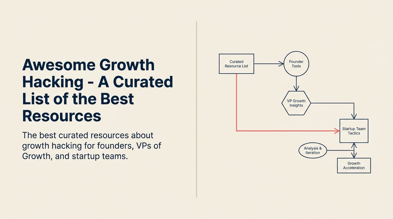 Awesome Growth Hacking - Senarai Sumber Terbaik yang Dikurasi