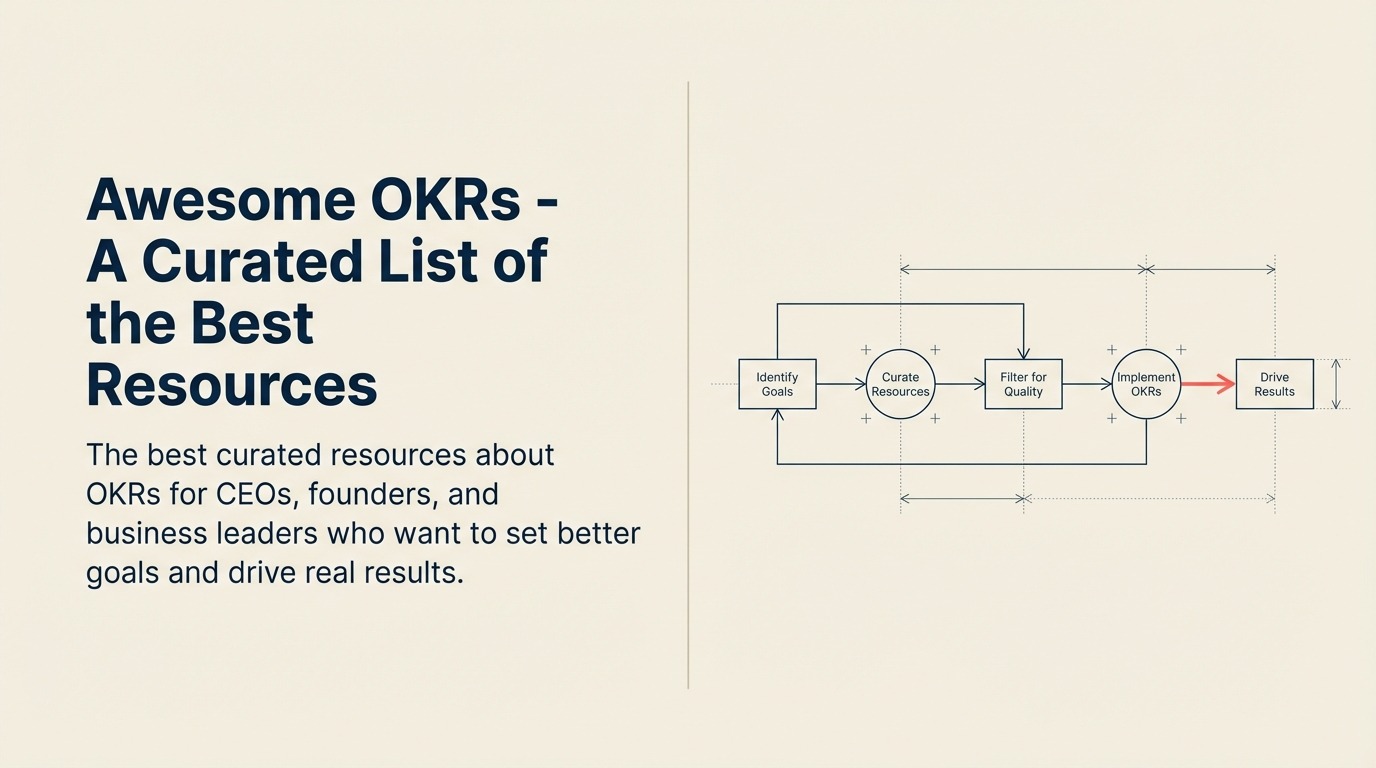 awesome-okrs