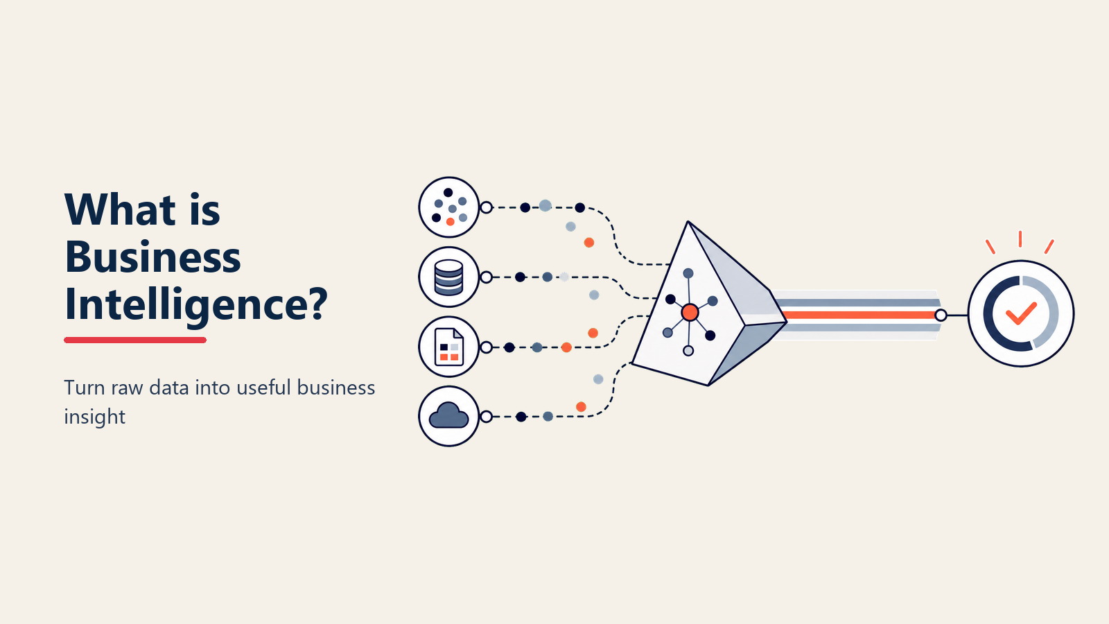 Business Intelligence: Daten in strategische Erkenntnisse für Entscheidungsträger