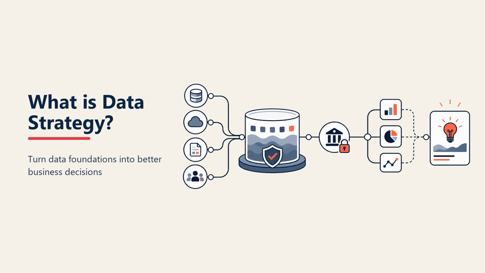 Definición de estrategia de datos: enfoque estratégico para los datos como activo empresarial