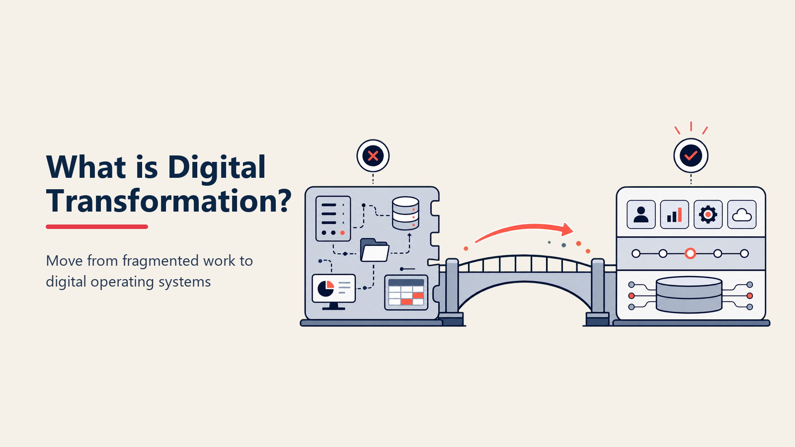 digital-transformation