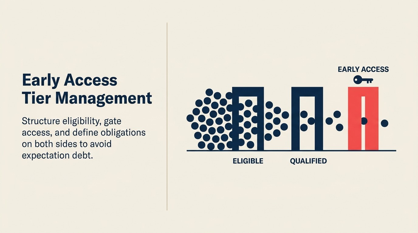 Early Access Tier Management: How to Structure, Gate, and Run a Sustainable Early Access Program