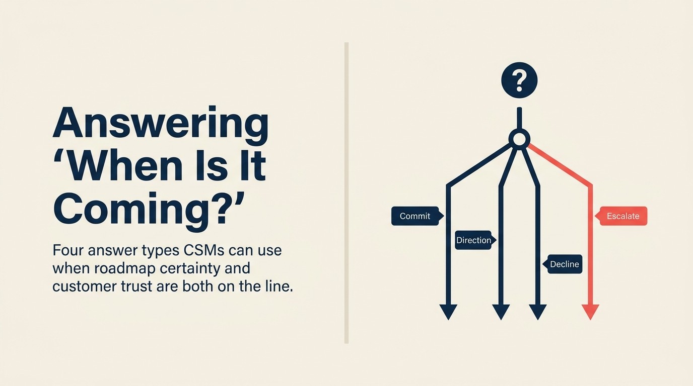 Handling When is X Coming?