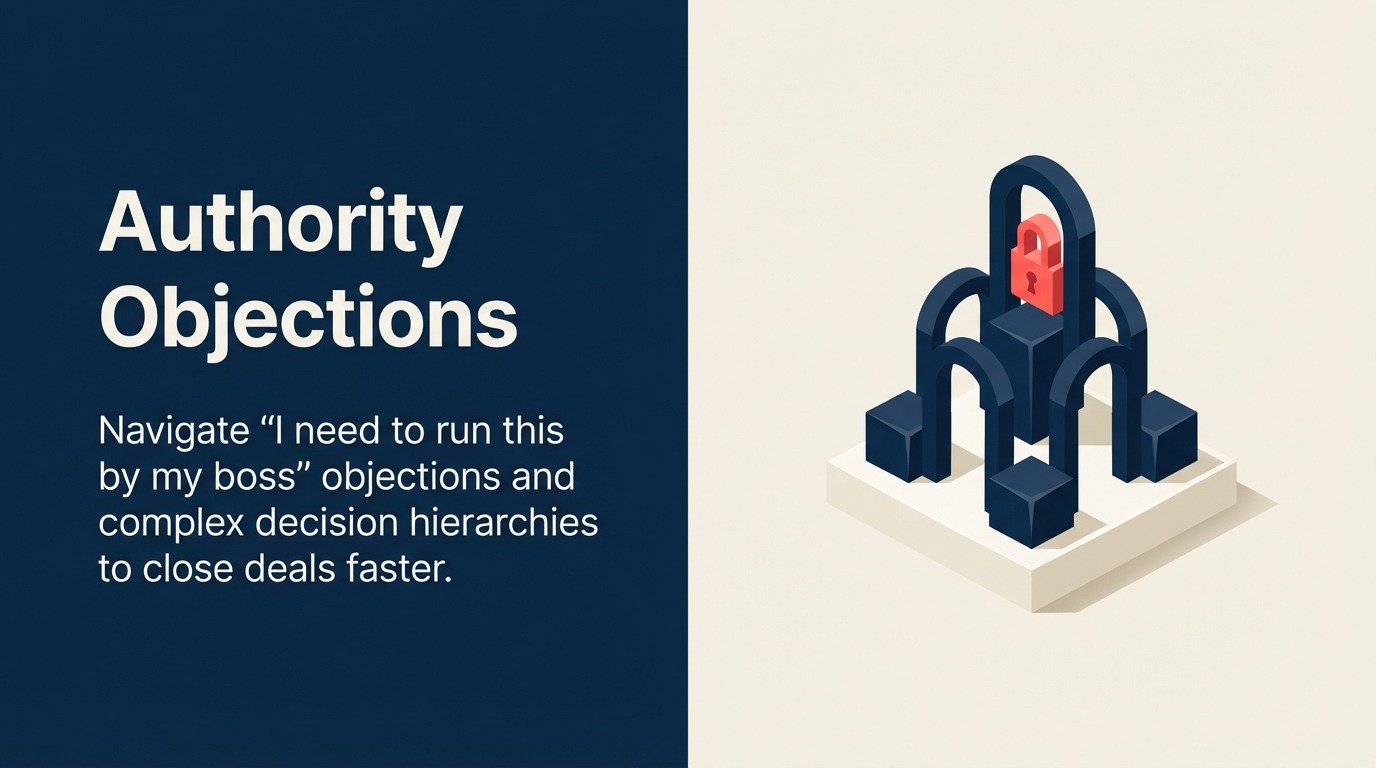 Keberatan Otoritas: Menavigasi Hierarki Pengambilan Keputusan - Panduan 2026