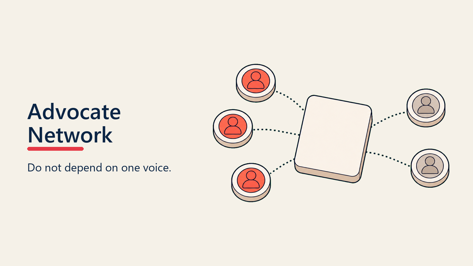 Advocate Network visual for champion-development