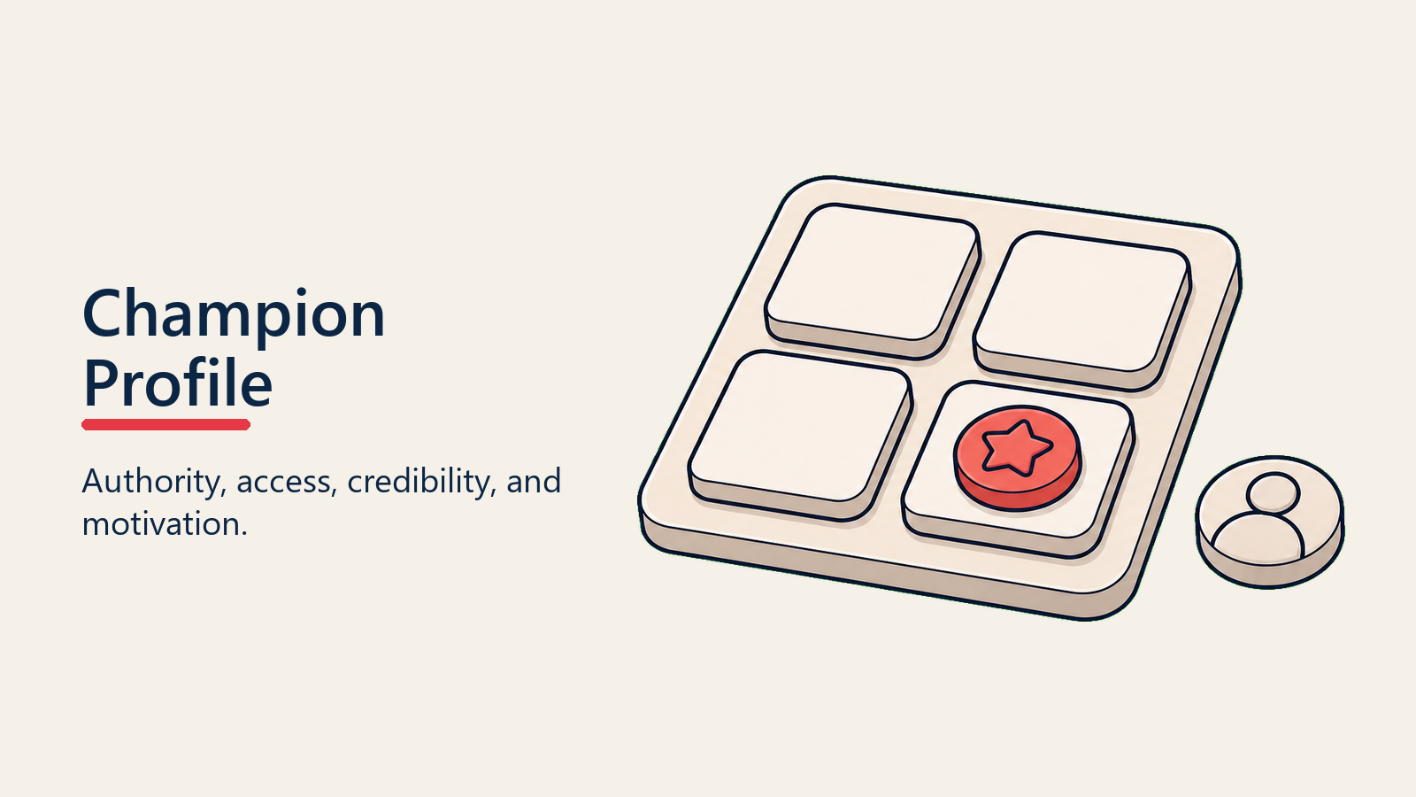 Champion Profile visual for champion-development