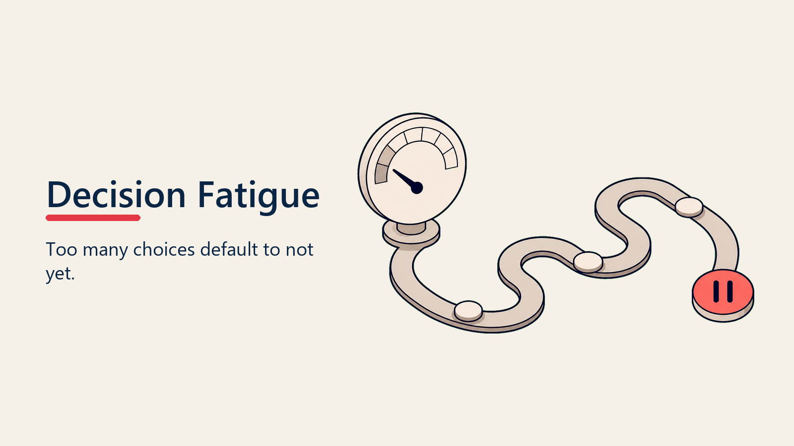 Decision fatigue causing B2B buyers to delay commitment