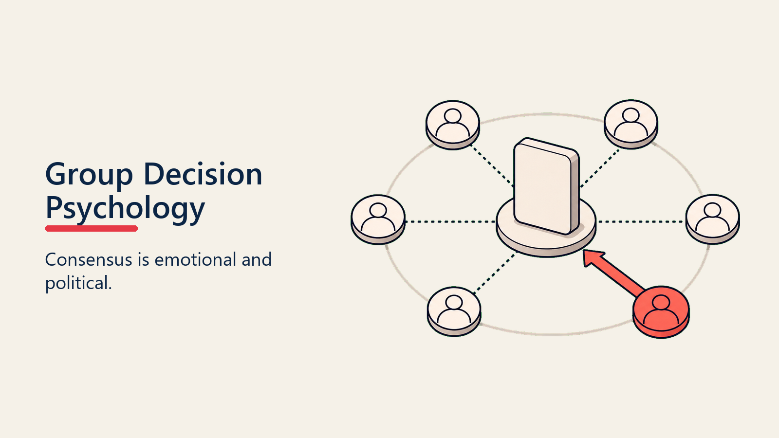 Multi stakeholder decision psychology showing consensus and champion influence