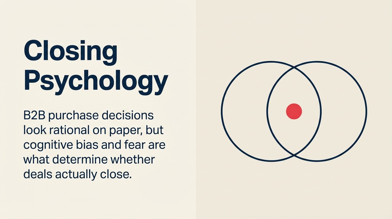 Psikologi Closing: Memahami Proses Pengambilan Keputusan Pembeli - Panduan 2026