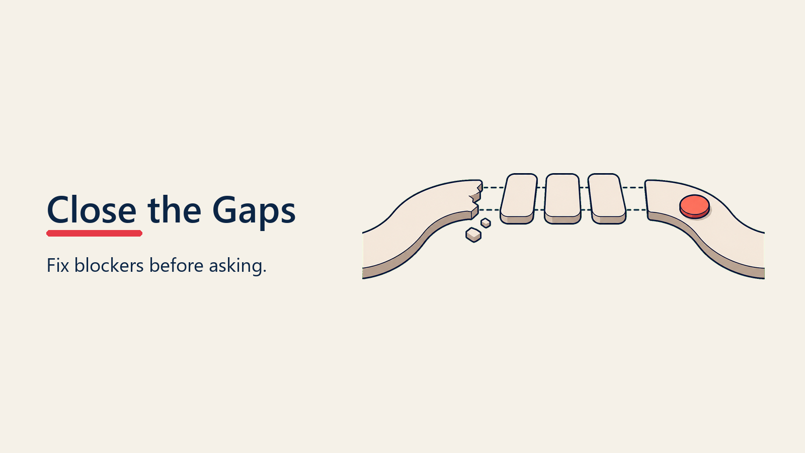 Closing readiness gap remediation across stakeholder value process and risk gaps