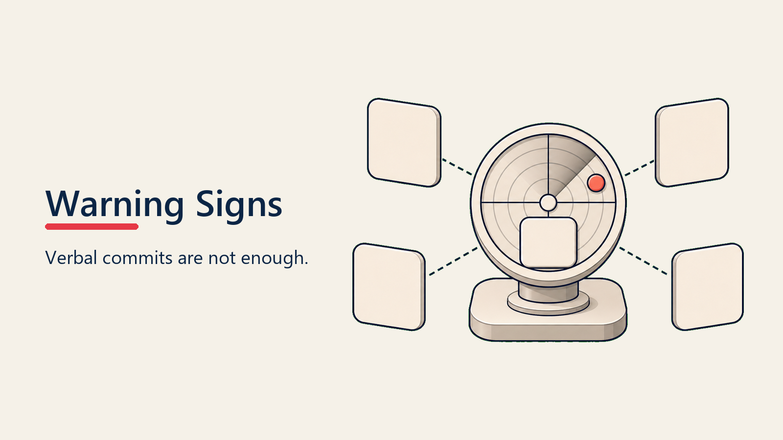 Closing readiness warning signs including verbal commitment without action and hidden blockers