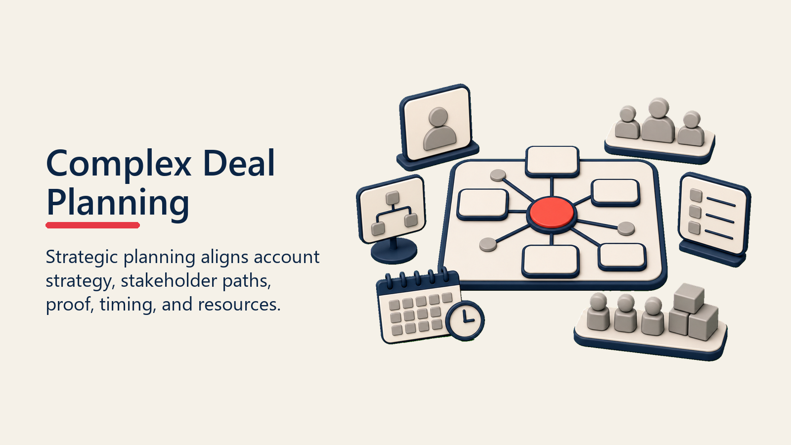 Complex Deal Planning shown as strategy room for complex deal strategy
