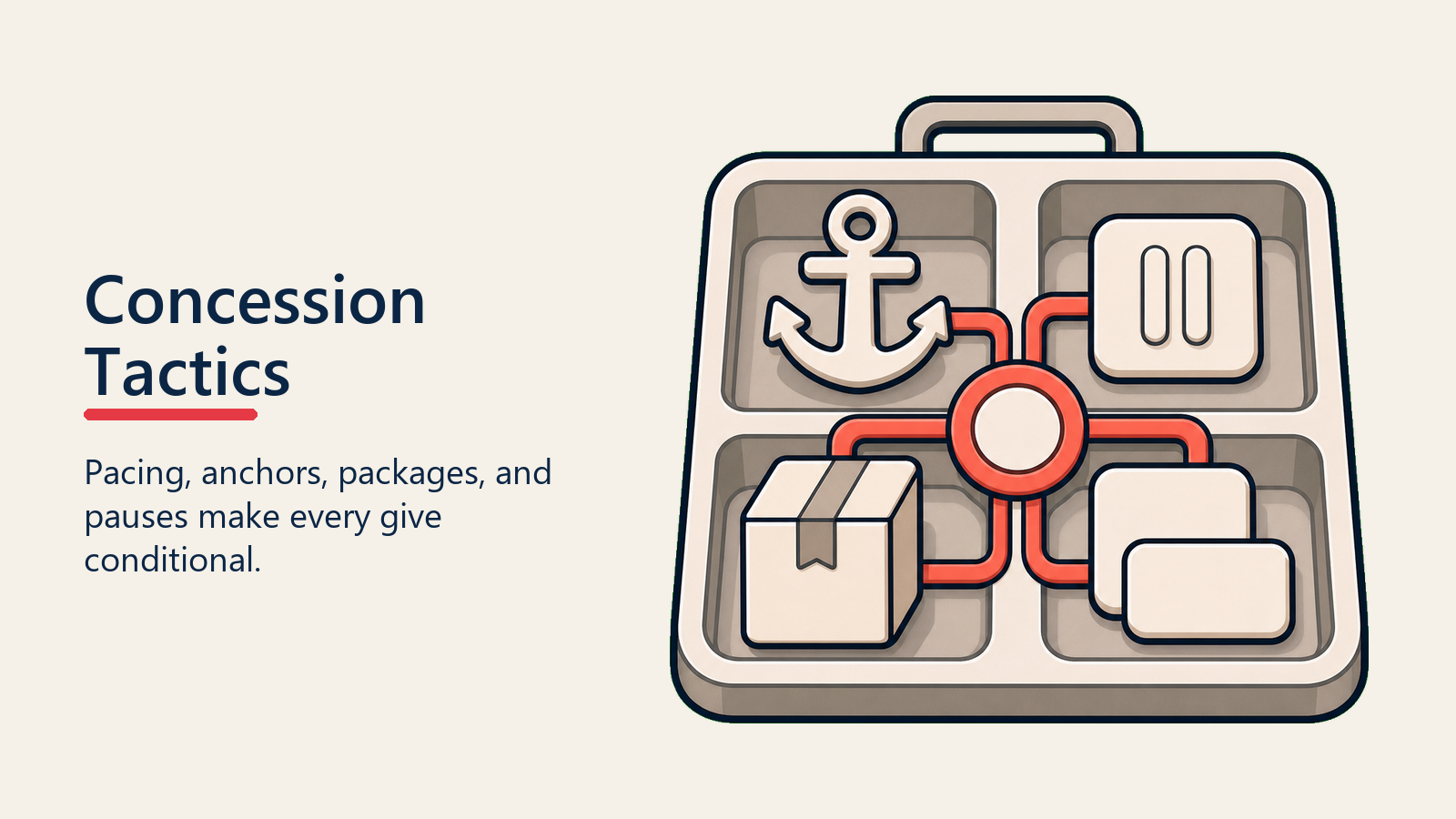 Concession Tactics shown as tactics kit for concession management