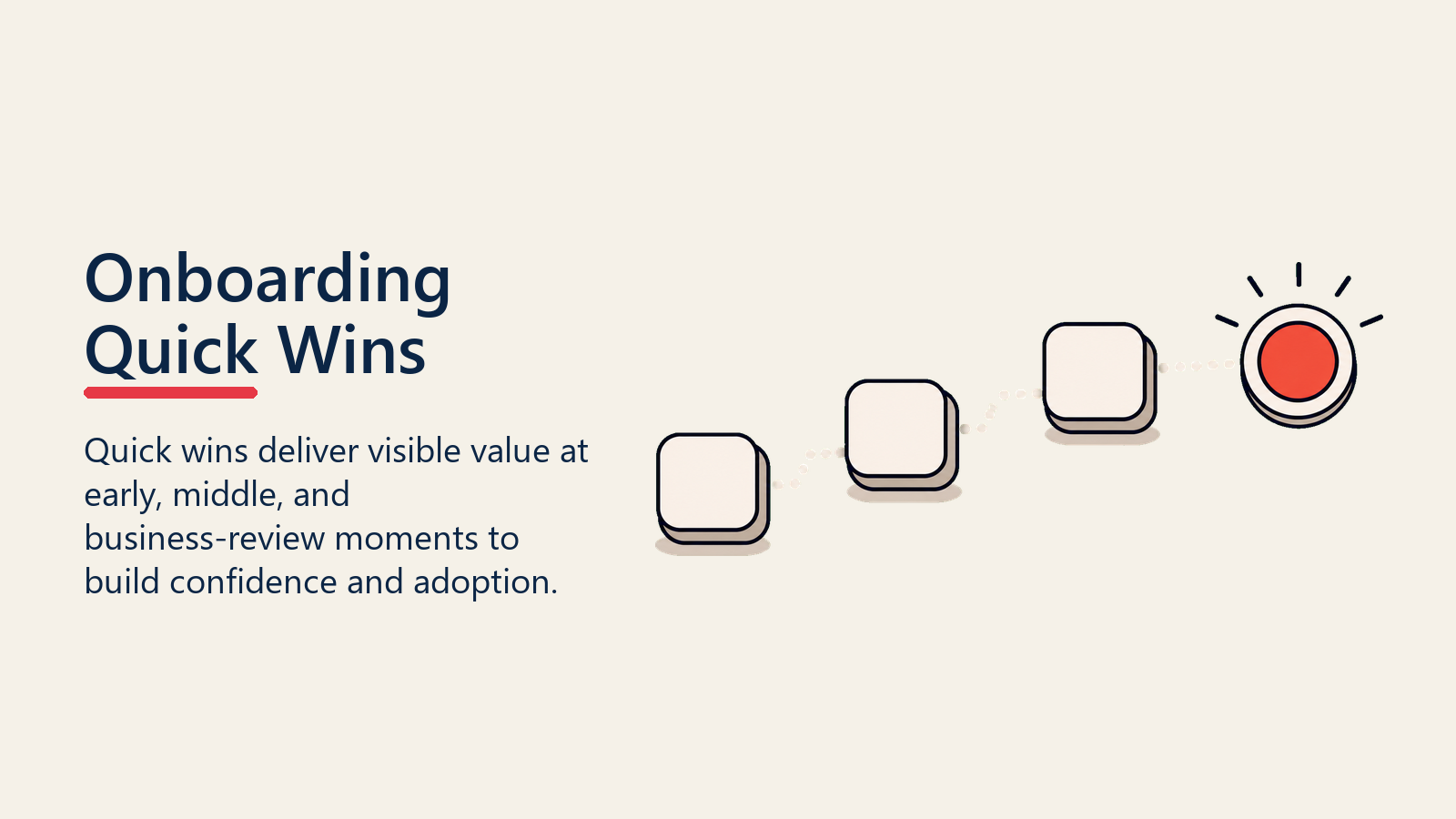 Onboarding Quick Wins shown as quick win signal for customer onboarding initiation