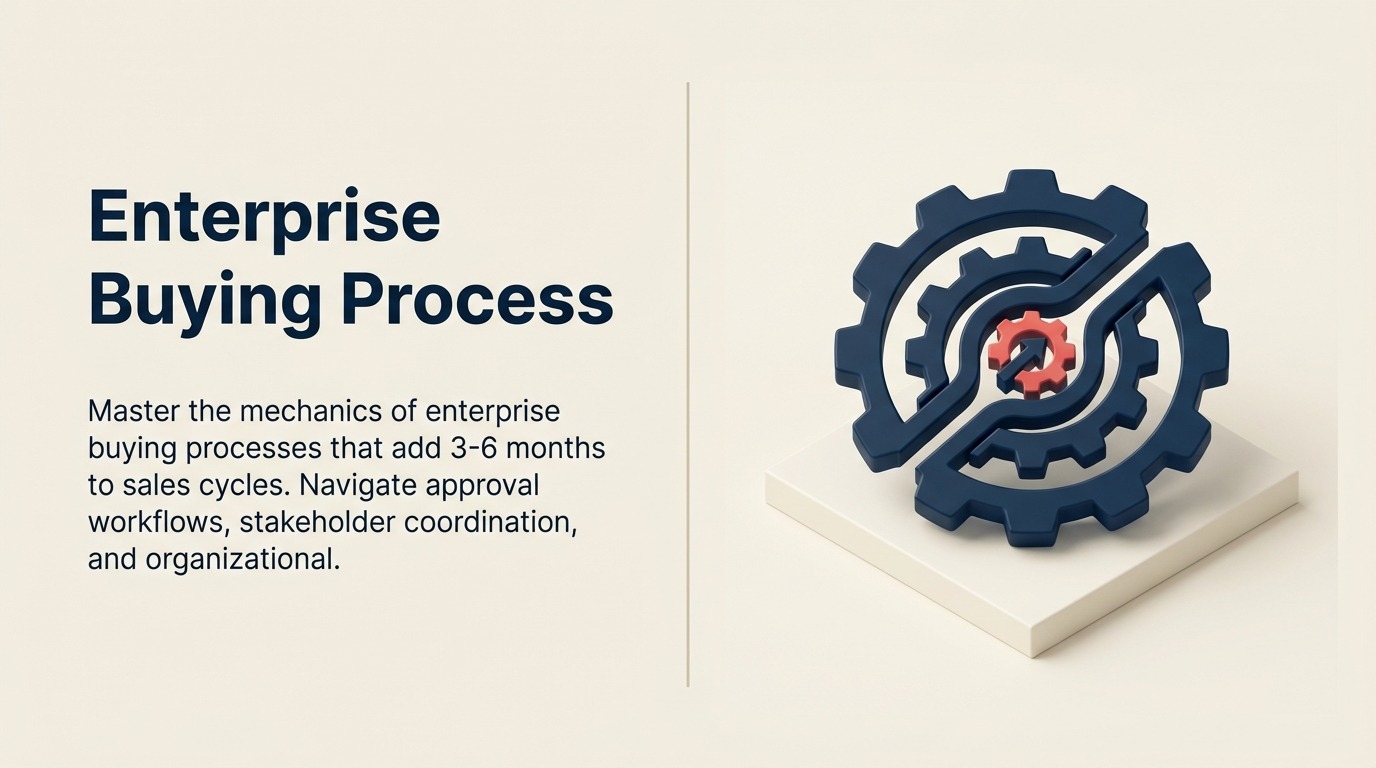 Enterprise Buying Process: Understanding Corporate Purchase Mechanics - 2026 Guide