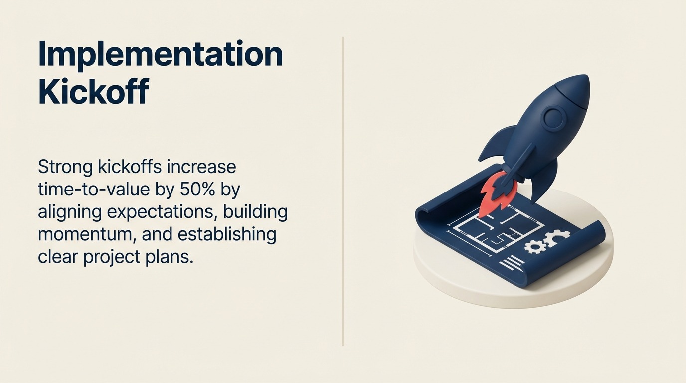 Implementation Kickoff: 顧客成功の旅の開始 - 2026ガイド