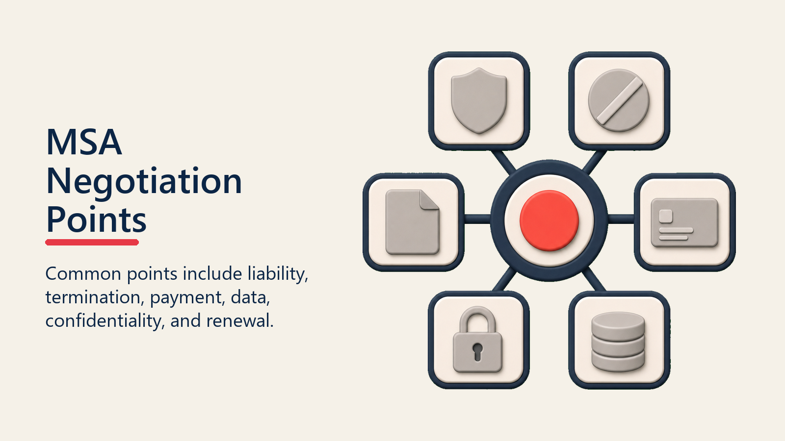 MSA Negotiation Points shown as negotiation point kit for msa development