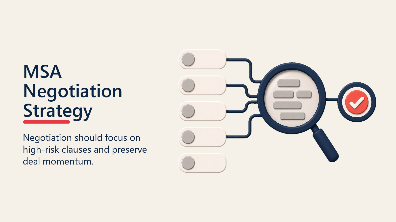 MSA Negotiation Strategy shown as risk clause lens for msa development