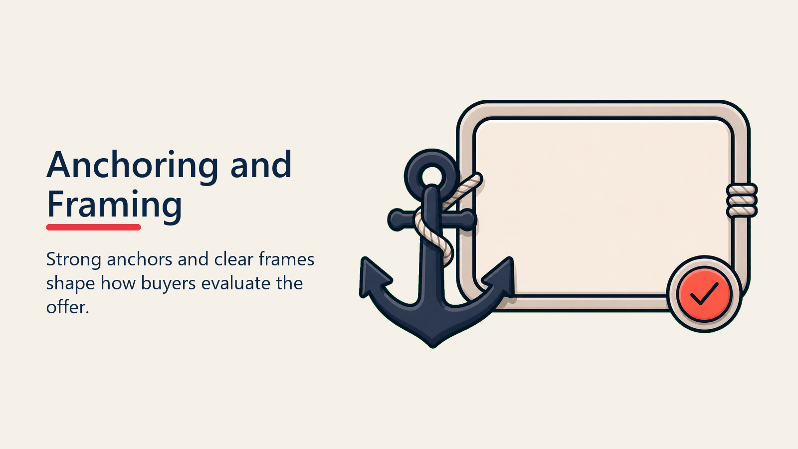 Anchoring and Framing shown as anchor frame for negotiation tactics