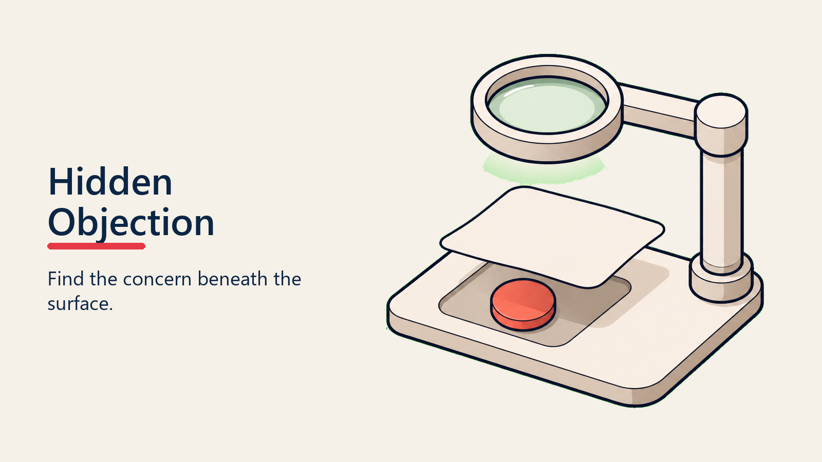 Hidden Objection visual for objection-handling-framework