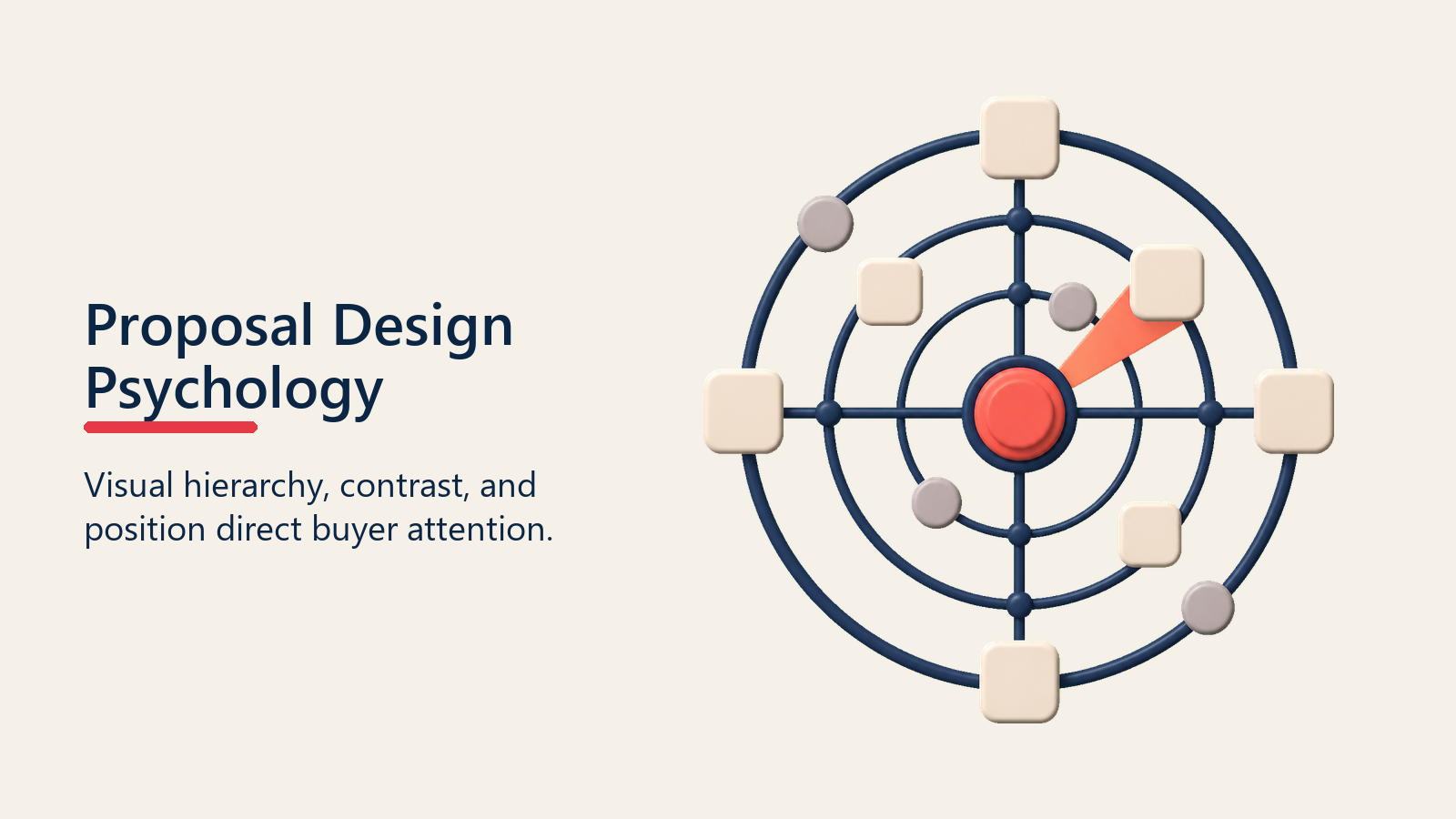 Proposal Design Psychology shown as attention radar for proposal design