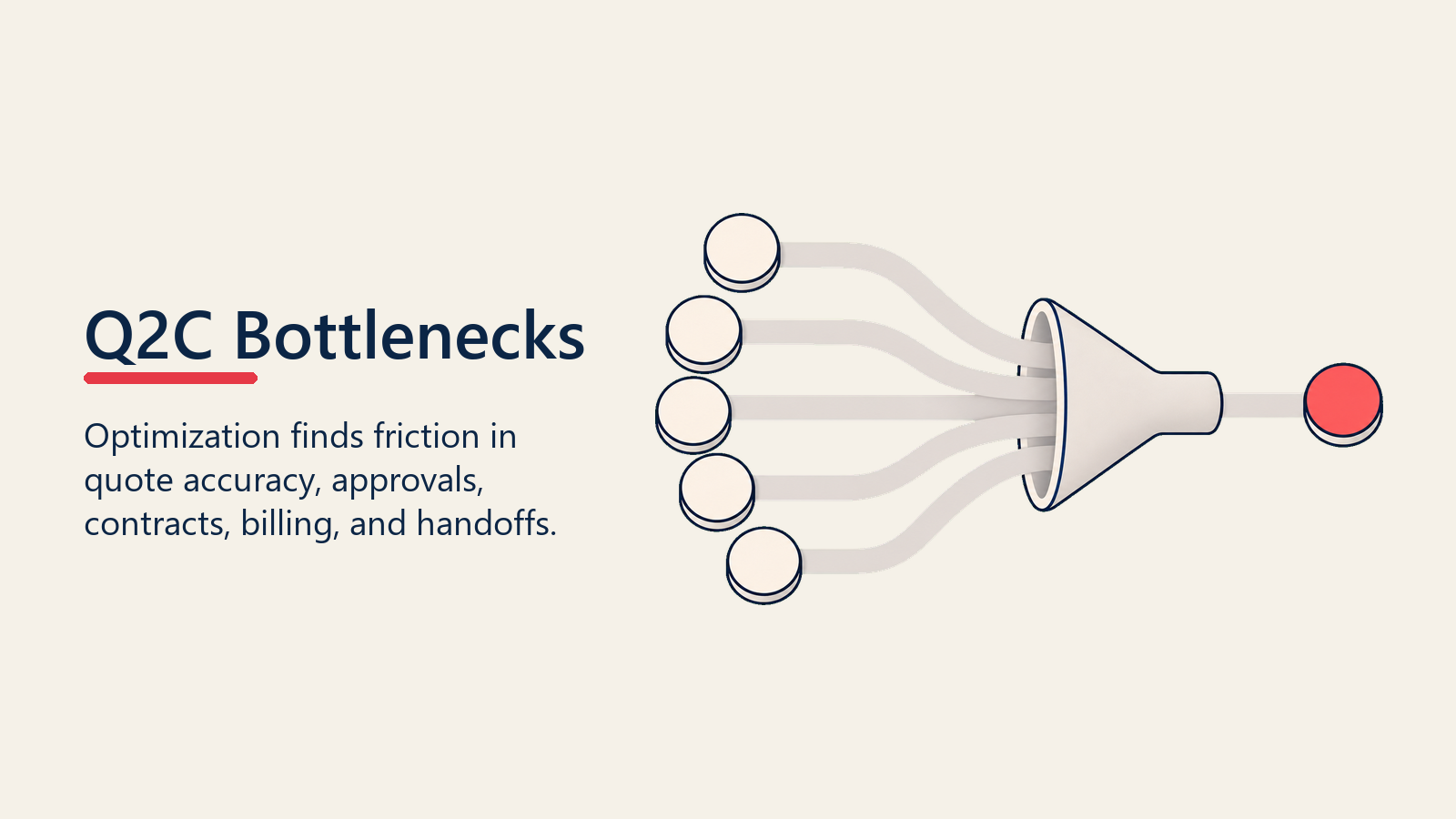 Q2C Bottlenecks shown as Q2C bottleneck filter for quote to cash process