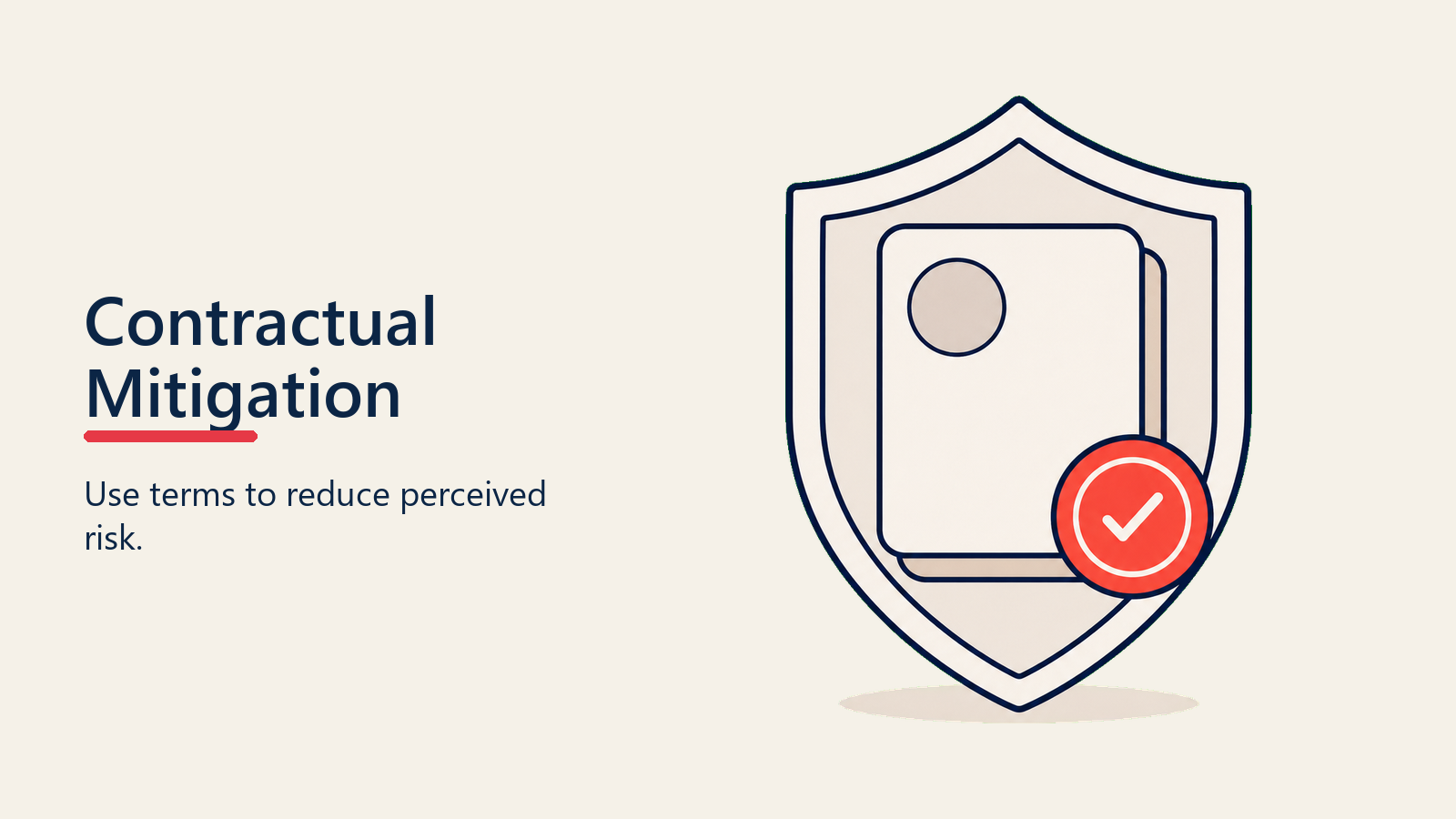 Contractual Mitigation visual for risk-concerns