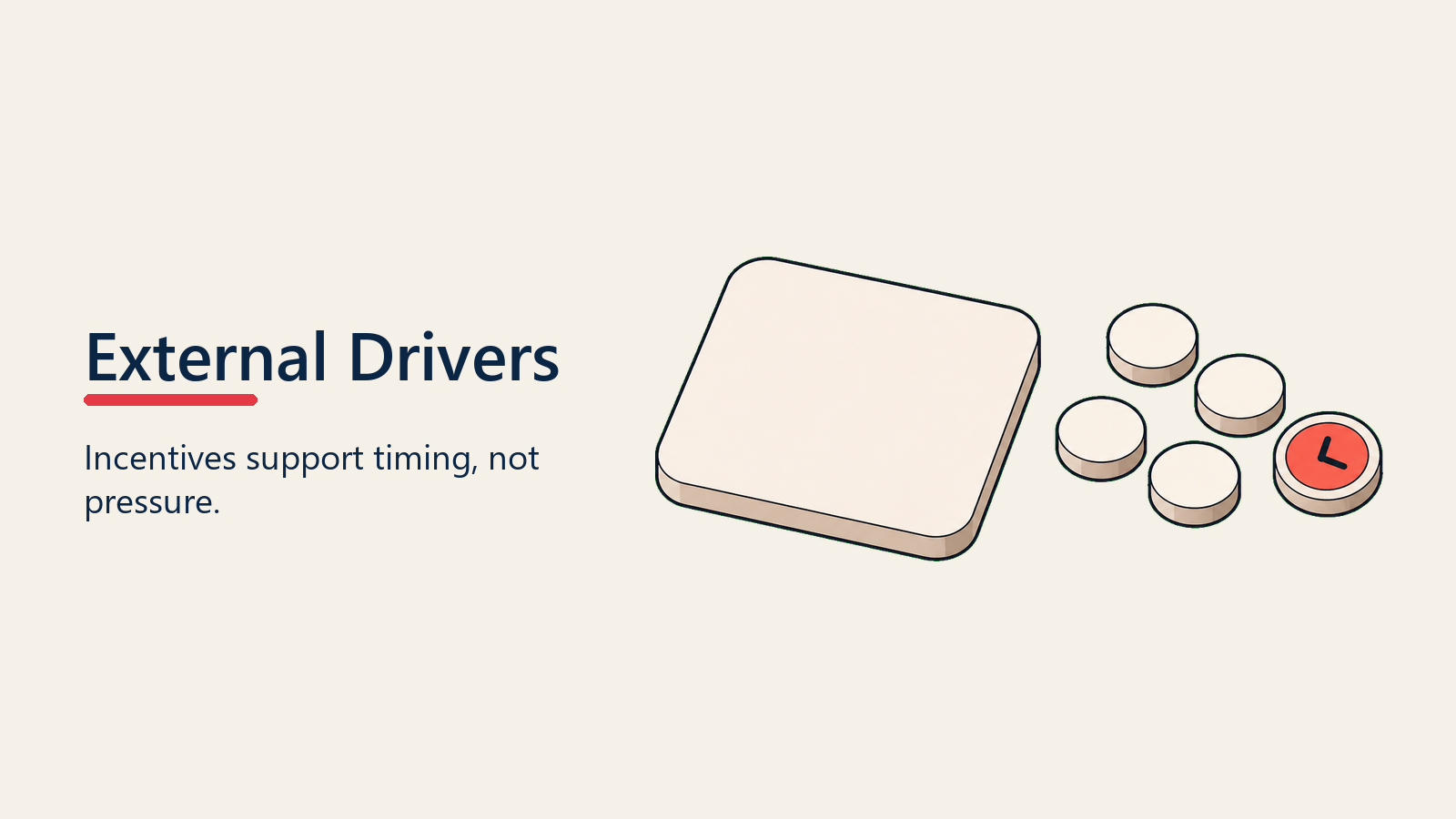 External Drivers visual for urgency-creation