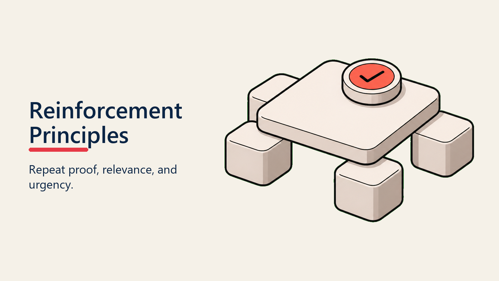 Reinforcement Principles visual for value-reinforcement