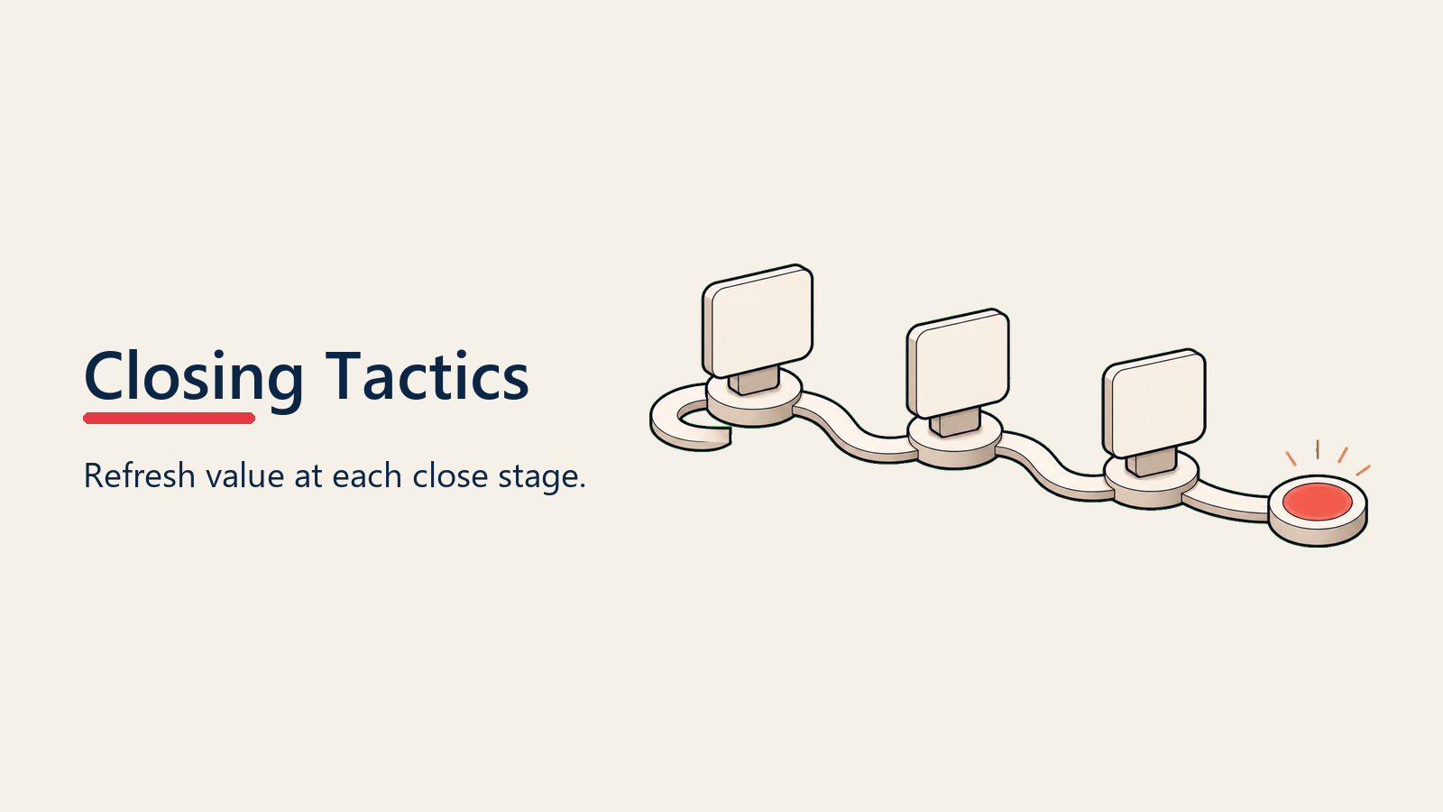 Closing Tactics visual for value-reinforcement