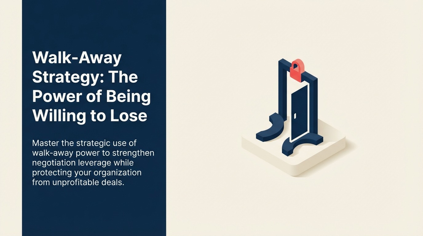 Walk-Away Strategy: The Power of Being Willing to Lose - 2026 Guide