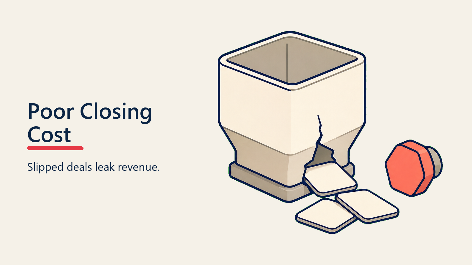 Poor closing execution causing delayed deals discount leakage and churn risk