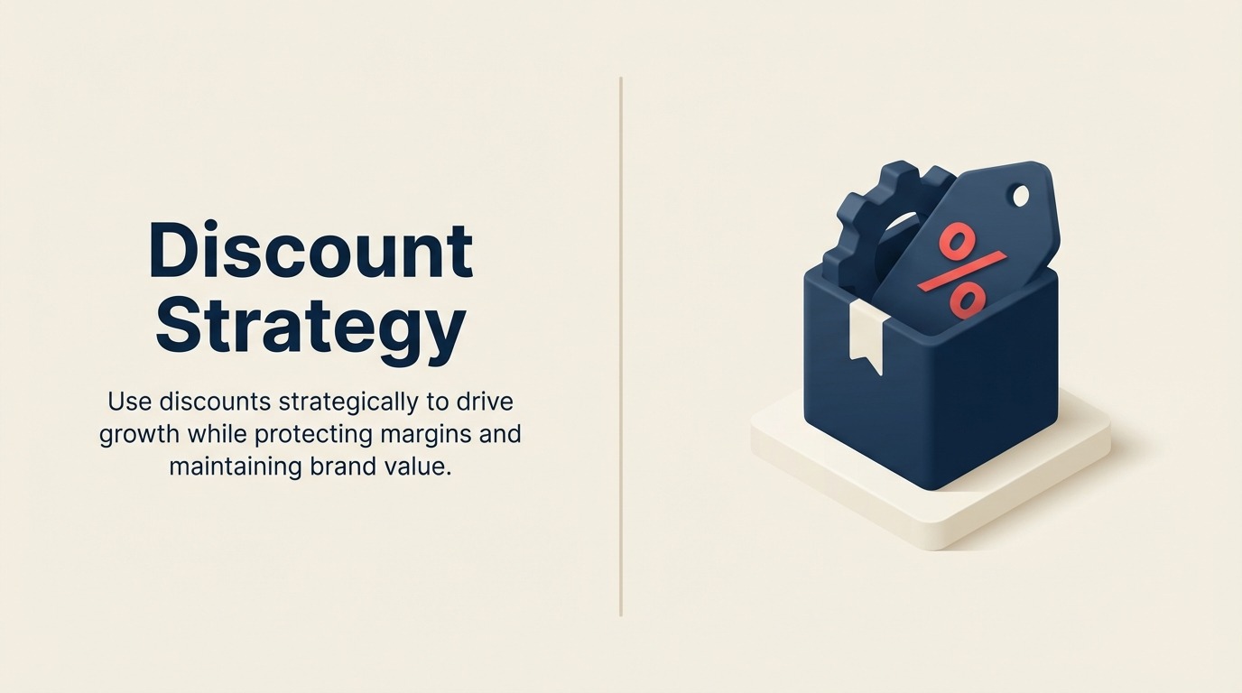 Discount Strategy: Playbook Untuk Promosi Yang Menguntungkan Dalam E-commerce