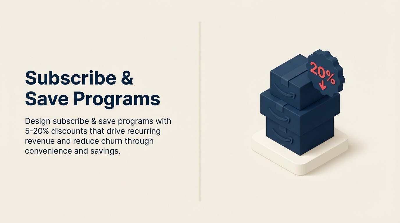 Program Subscribe & Save: Membangun Recurring Revenue Melalui Subscription Discount