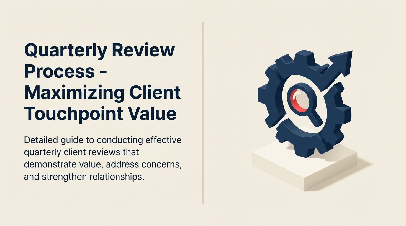 Processo de Revisão Trimestral - Maximizando Valor de Touchpoint com Clientes