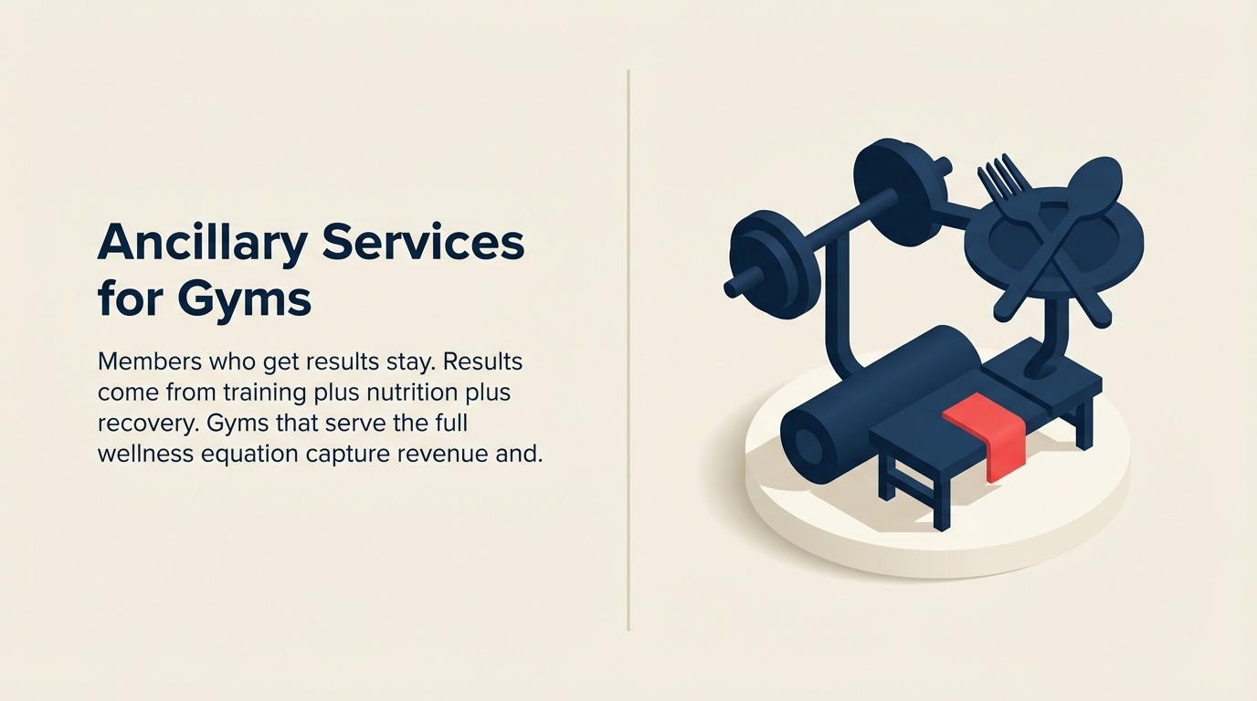 ancillary-services-nutrition-recovery