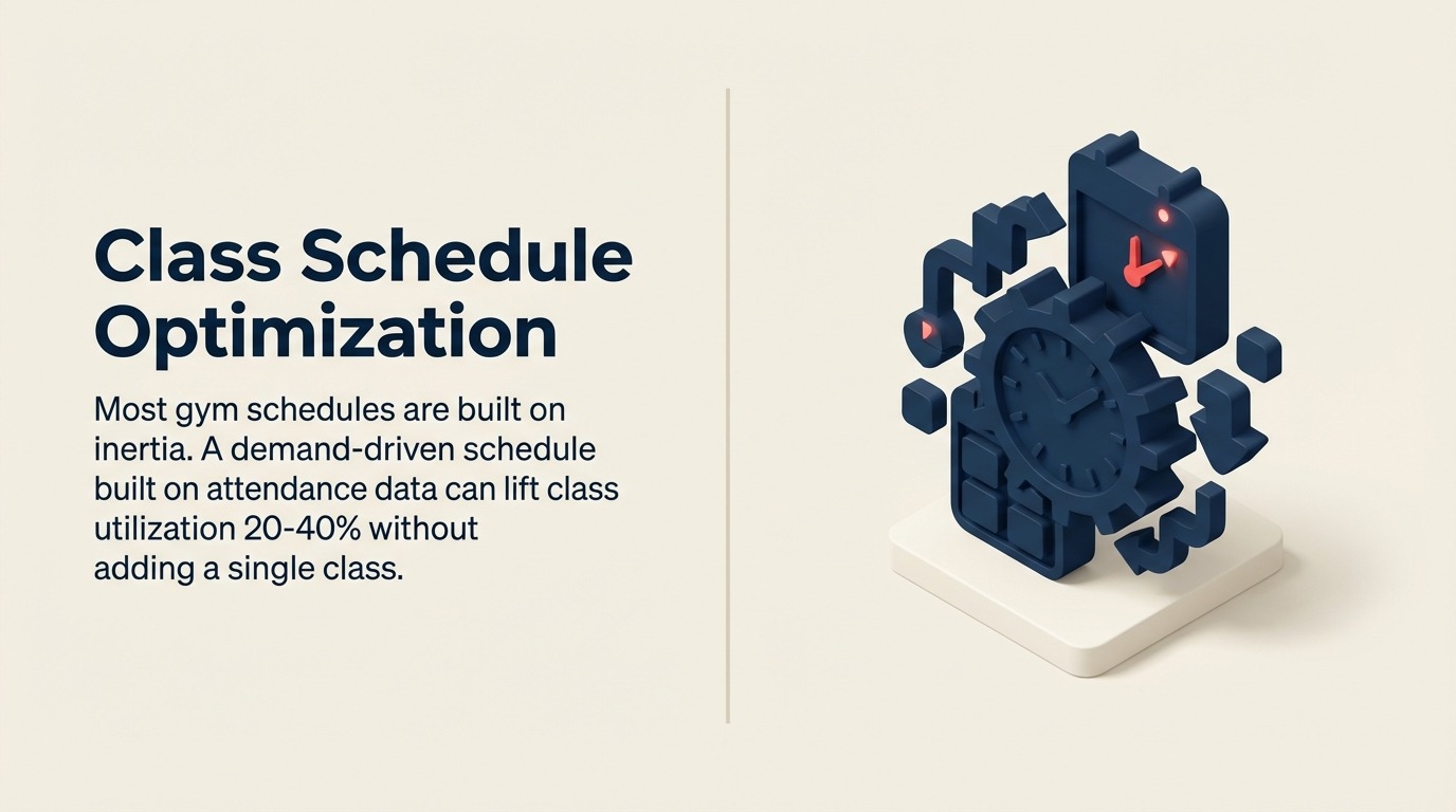class-schedule-optimization